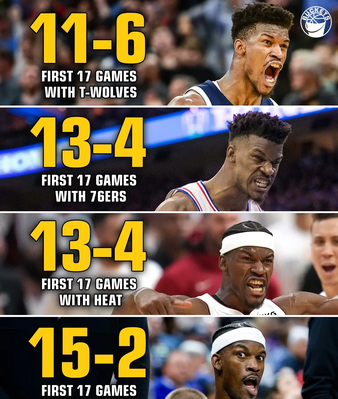 包含巴特勒绝杀时刻，爆发新星点燃赛场，爵士迎来胜利！的词条-Kaiyun Sports