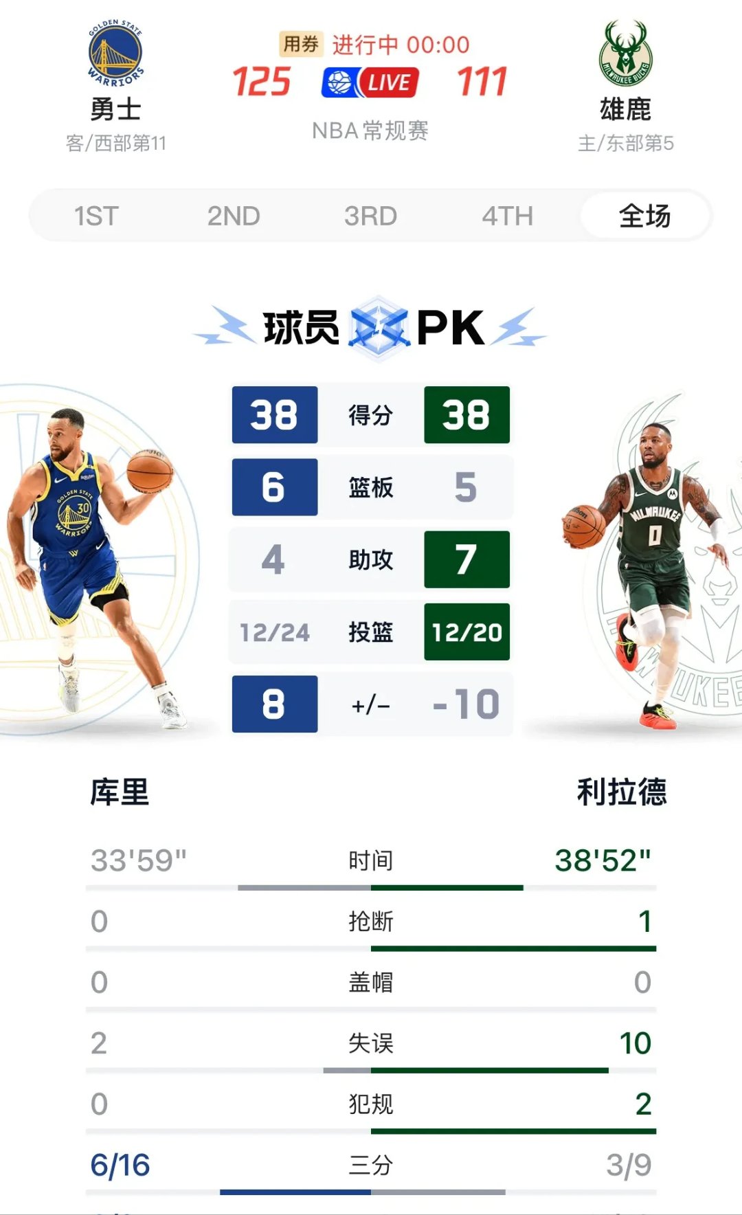 库里狂砍雄鹿分，全明星入选迎来新赛季高光！的简单介绍-开云体育